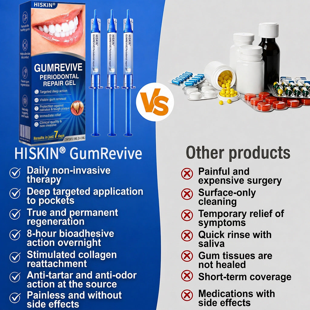 👨‍⚕️✅🦷HISKIN® GumRevive Advanced Gum Defence & Repair Gel