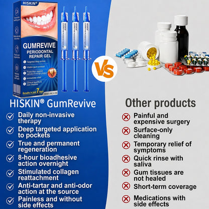 👨‍⚕️✅🦷HISKIN® GumRevive Advanced Gum Defence & Repair Gel