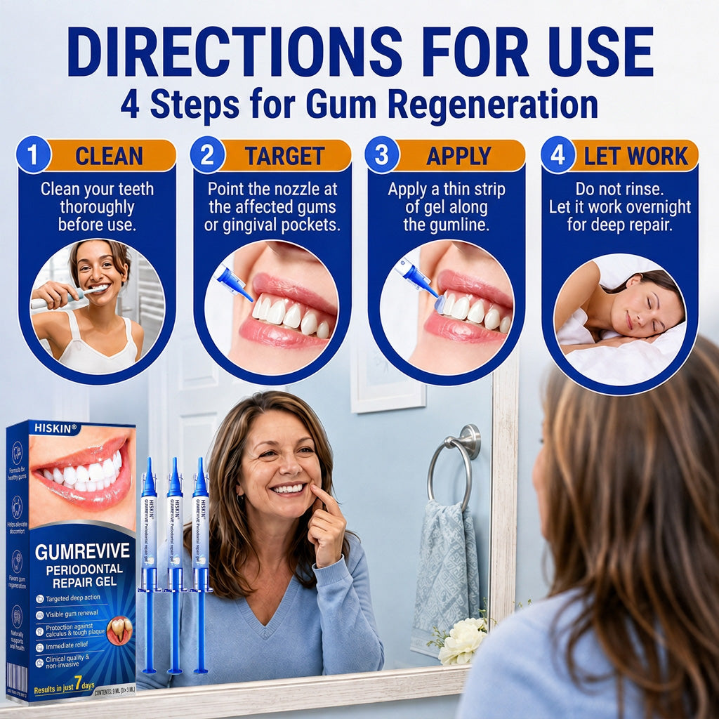 👨‍⚕️✅🦷HISKIN® GumRevive Advanced Gum Defence & Repair Gel