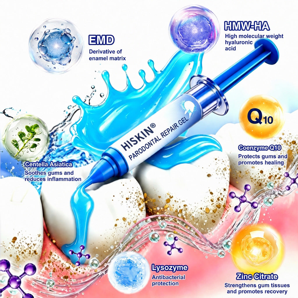 👨‍⚕️✅🦷HISKIN® GumRevive Advanced Gum Defence & Repair Gel