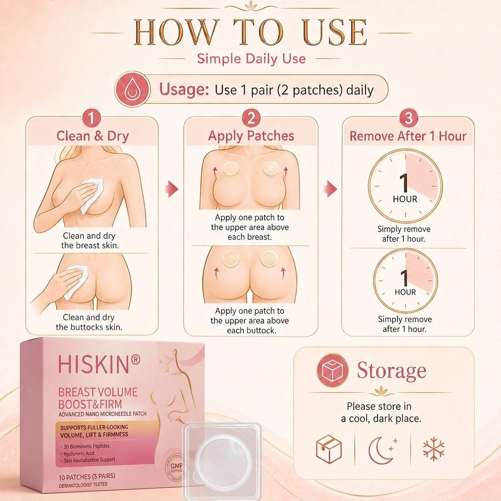 🎁𝐇𝐈𝐒𝐊𝐈𝐍® 👩‍⚕️ Targeted Breast Enhancement Advanced Nano Microneedle Patch